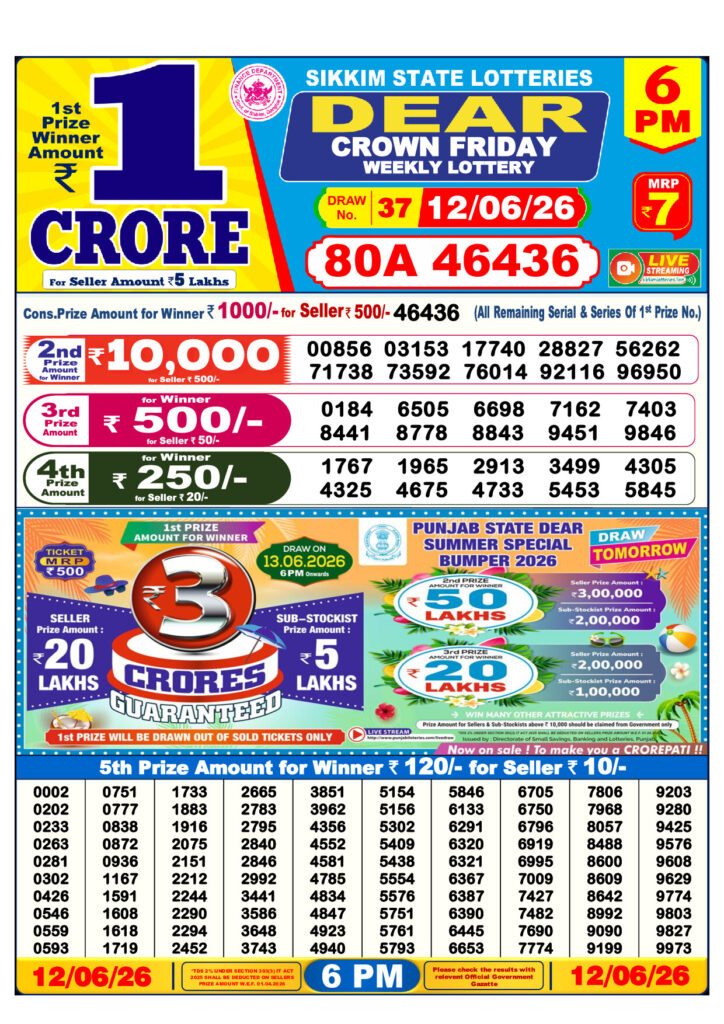 Lottery Sambad 🕕 6 PM Result 12 Jun 2026