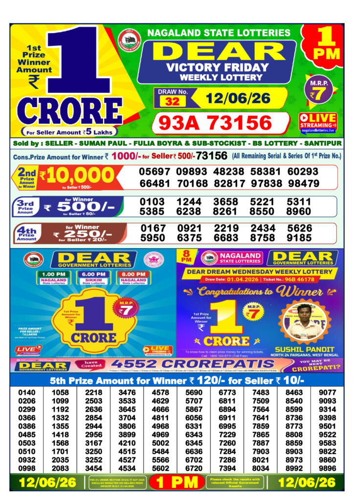 Lottery Sambad 🕐 1 PM Result 12 Jun 2026